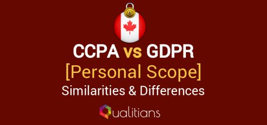 CCPA vs GDPR: Personal Scope