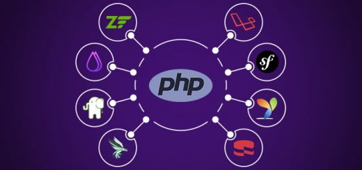 Qualitians PHP