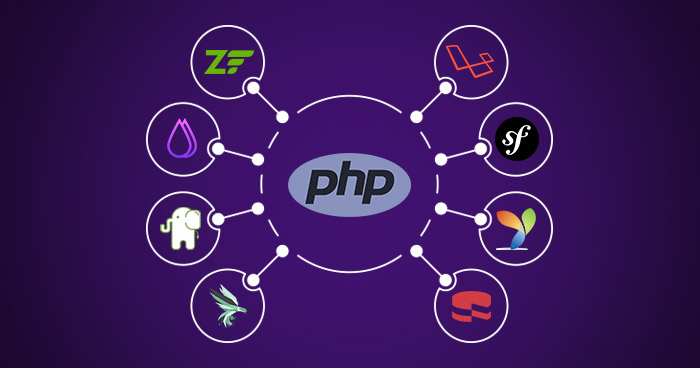 Qualitians PHP